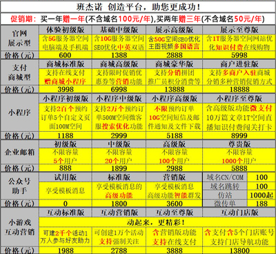北京注冊(cè)公司注冊(cè)商標(biāo)工廠個(gè)體戶代辦營(yíng)業(yè)執(zhí)照軟著版權(quán)發(fā)明專利商城網(wǎng)站建設(shè)店鋪托管代運(yùn)營(yíng)