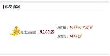 1分鐘盤點(diǎn)北京10月樓市