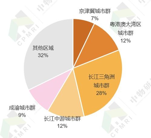 2021中國住宅物業管理行業發展專題報告 變革、挑戰與未來展望